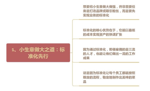 股票配资联系方式 经商靠的不是赚差价，而是这3大要素、3大技巧，生意方可做大