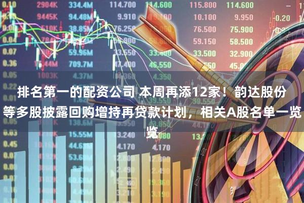 排名第一的配资公司 本周再添12家！韵达股份等多股披露回购增持再贷款计划，相关A股名单一览