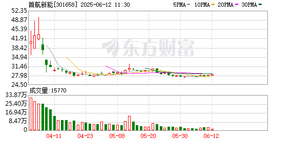 K图 301658_0