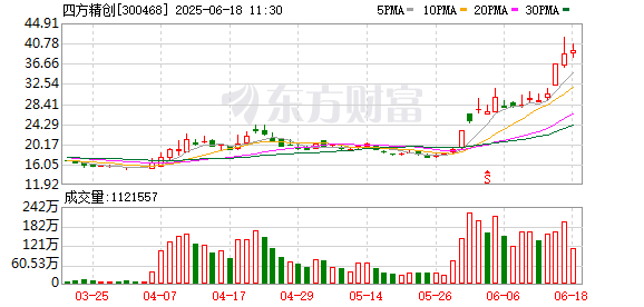K图 300468_0